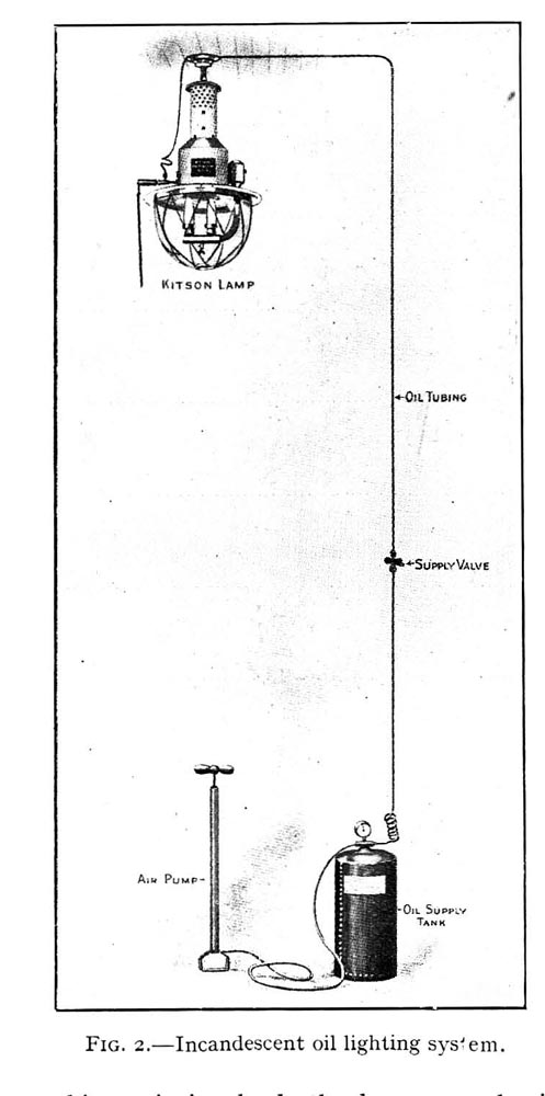 1448138589-Kitson_hollow_wire_light.jpg
