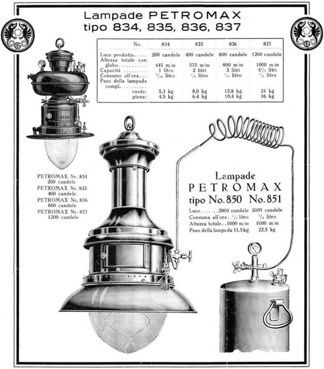 1931_PMax_cat_page__.jpg