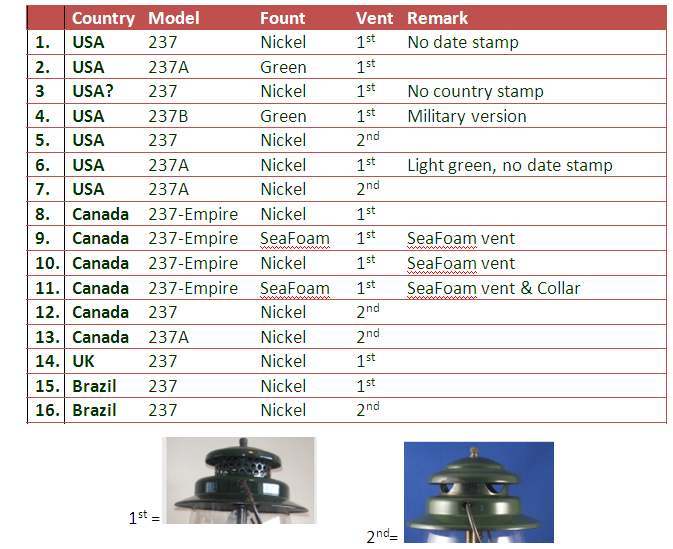 237variations.jpg