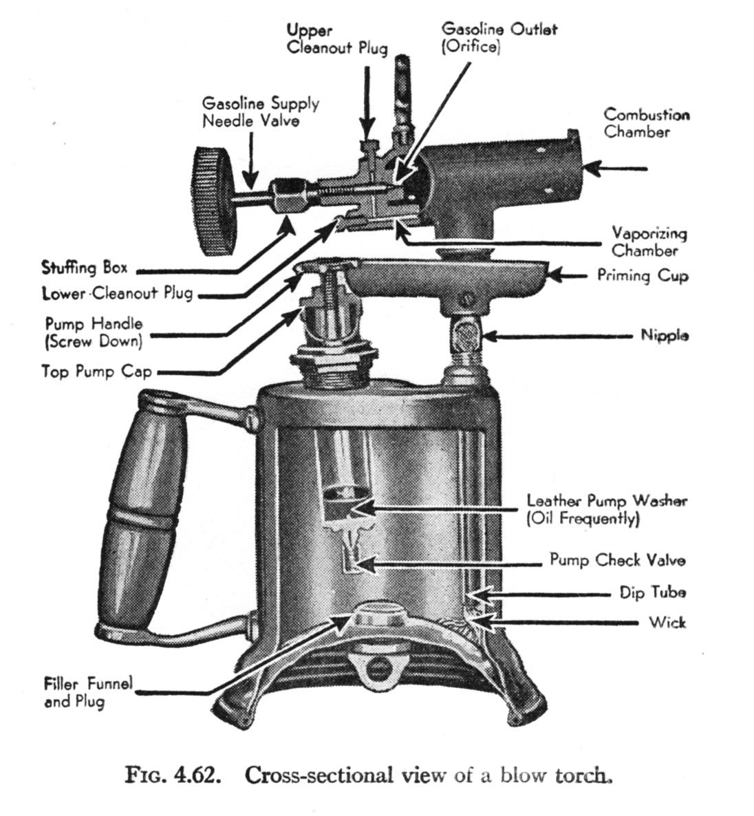 blow-torch-cross-section.jpg