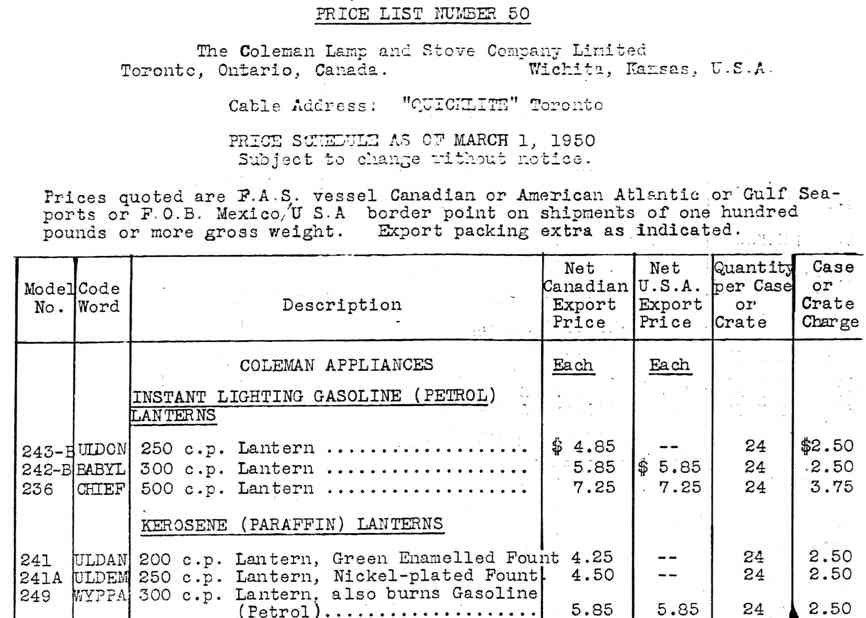 !!Col 1950 price.jpg