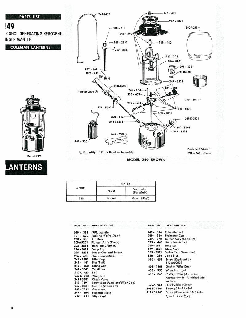 Coleman 249 Parts List.jpg