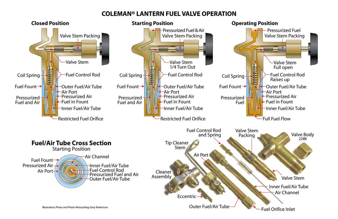 fuel_valv_diag2s-30477566.jpg