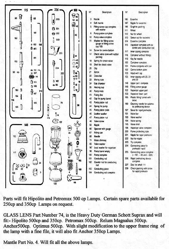 Petromax-1.jpg