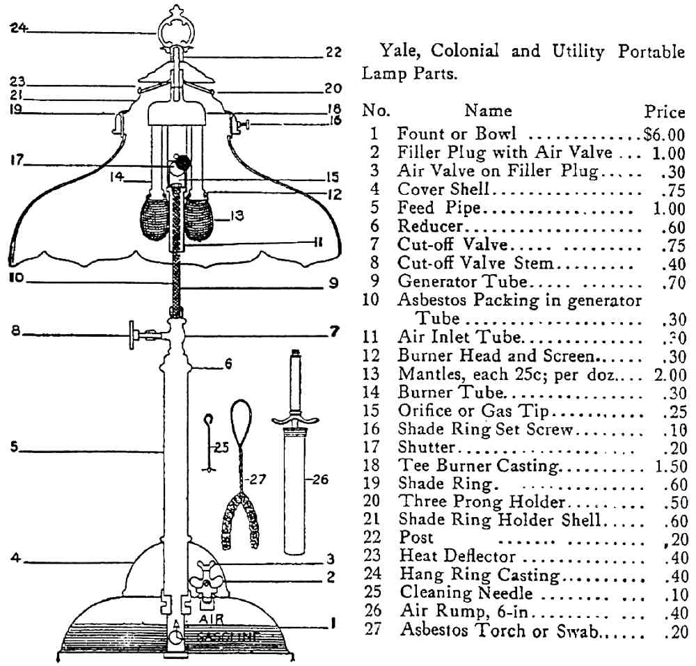 !!Yale-T and U parts.jpg