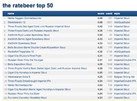 1323122539-ratebeer_202010-12-24_20kl__2013_21_27.jpg