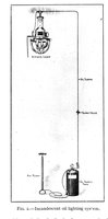 1448138589-Kitson_hollow_wire_light.jpg