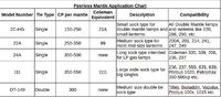 1463210785-peerless-chart1a.jpg