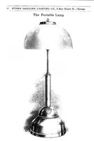 1388793729-Pitner_2105_1915_cat._lamp.jpg