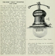FalkGasLamp1929.jpg